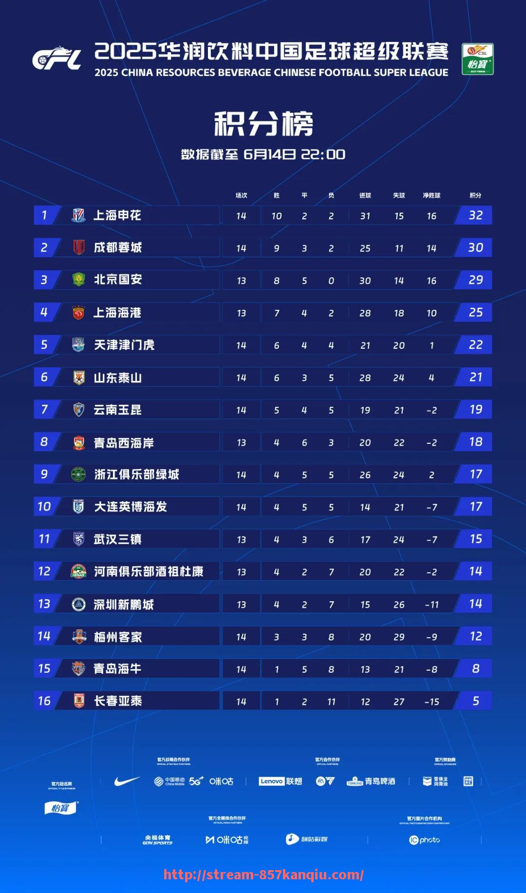 857直播看球平台-2024年NBA球员场均得分榜揭示哪些新星快速崛起